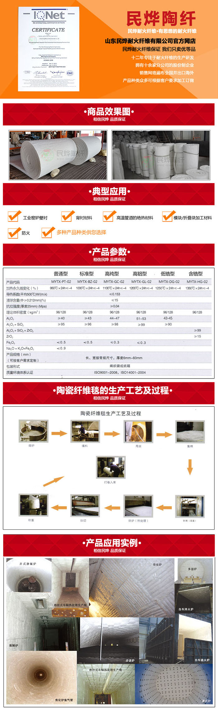 硅酸鋁纖維模塊產品效果圖